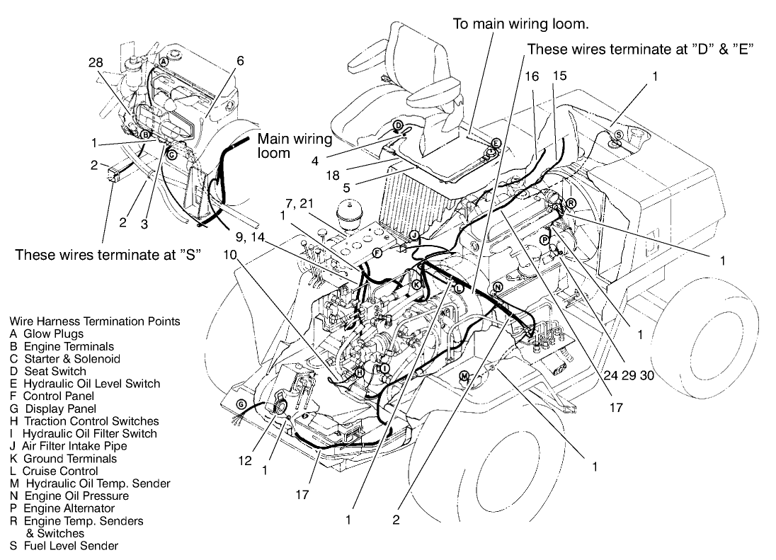 Electrical System Diagram