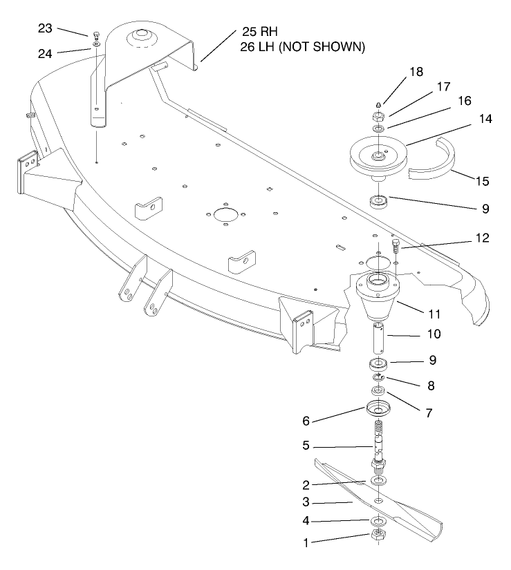 Spindles & Covers